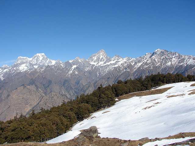 2 Nights 3 Days Auli Tour Package